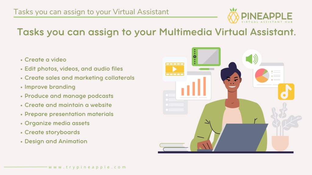 Multimedia Virtual Assistant Tasks