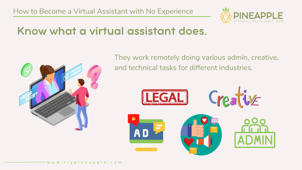 Know what a virtual assistant does