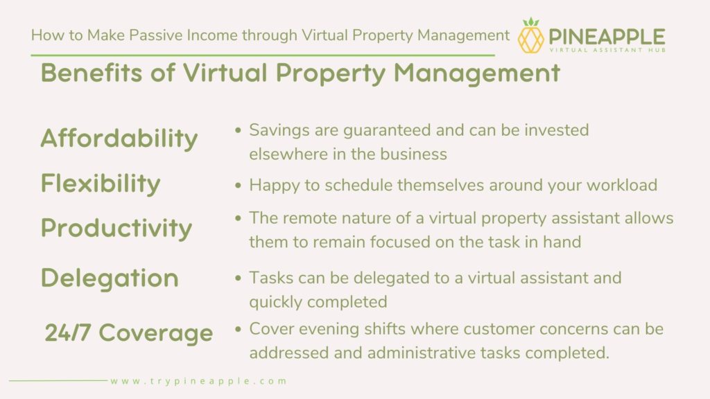 Benefits of Virtual Property Management 