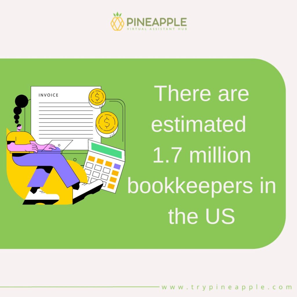 how many bookkeepers in the US