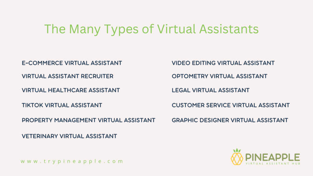 Your Guide to the Many Types of Virtual Assistants