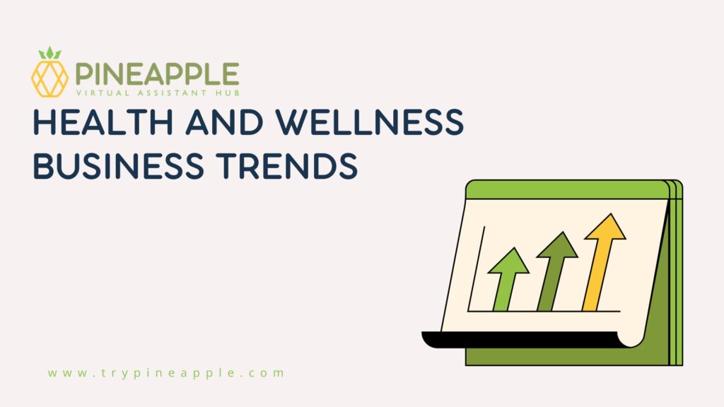 Health and Wellness Business Trends