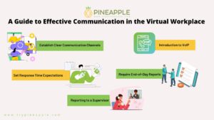 A Guide to Effective Communication in the Virtual Workplace