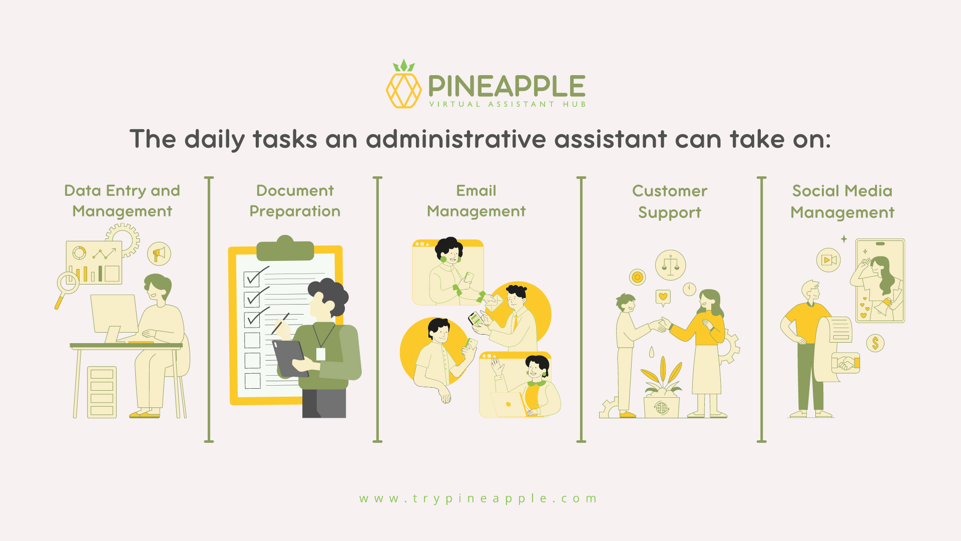 Executive Assistant vs. Administrative Assistant: Understanding the Key Differences Administrative assistant daily task graphic