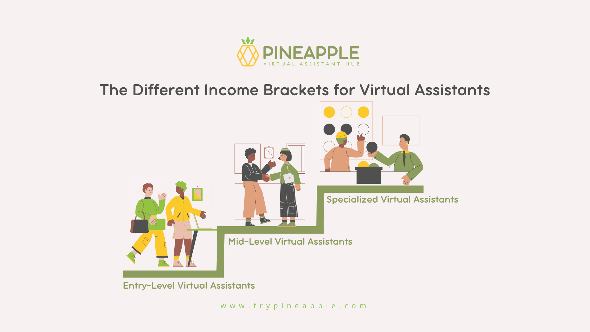 Virtual Assistant Income How Much Can Virtual Assistants Make in the Philippines? - Pineapple