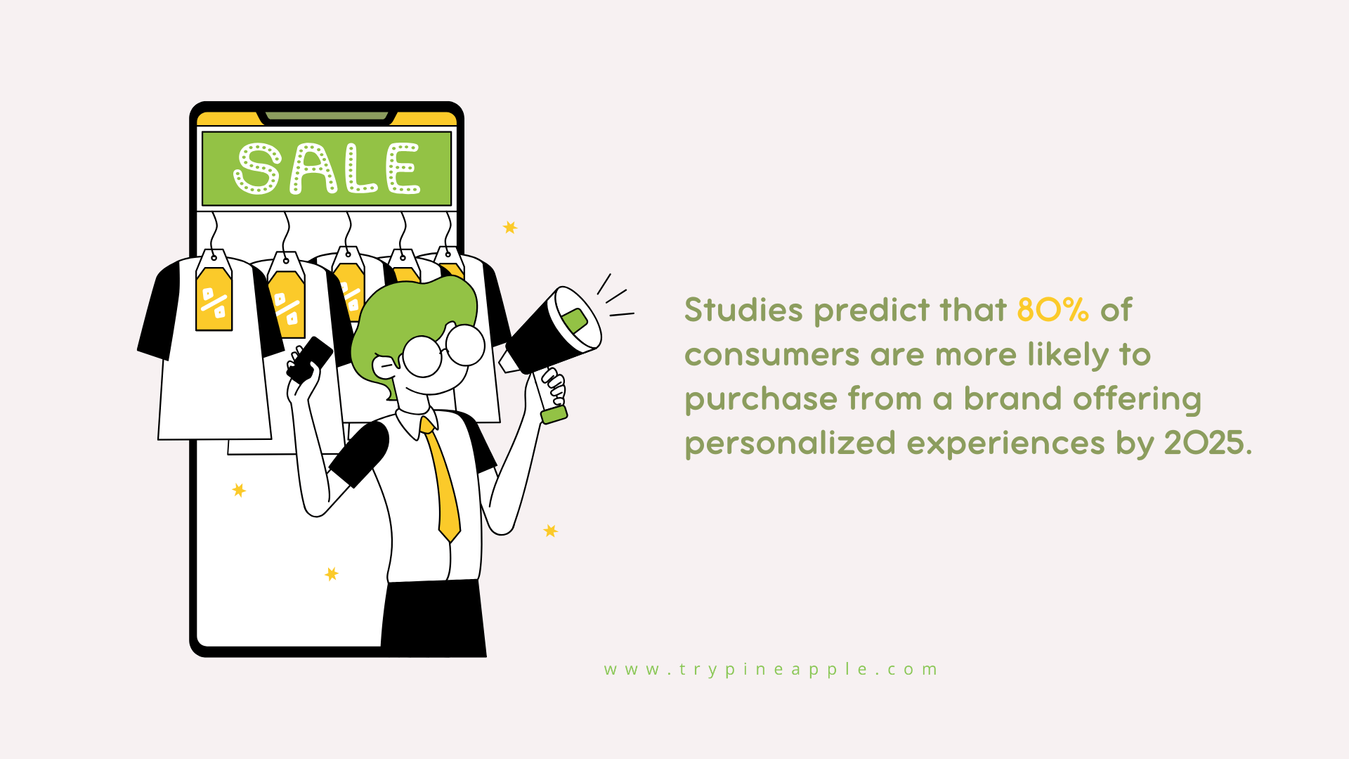 Infographic highlighting the importance of personalized customer experiences in 2025, with 80% of consumers preferring brands offering tailored interactions.