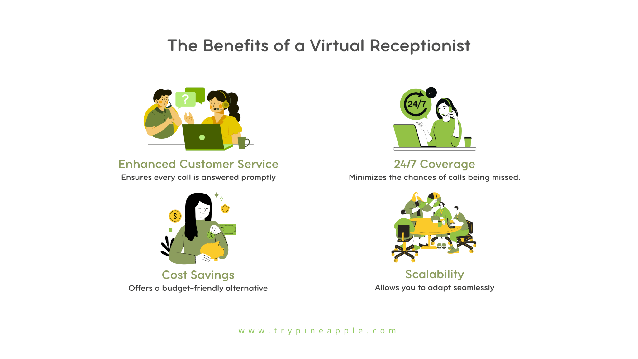 A graphic talking about The Benefits of a Virtual Receptionist.