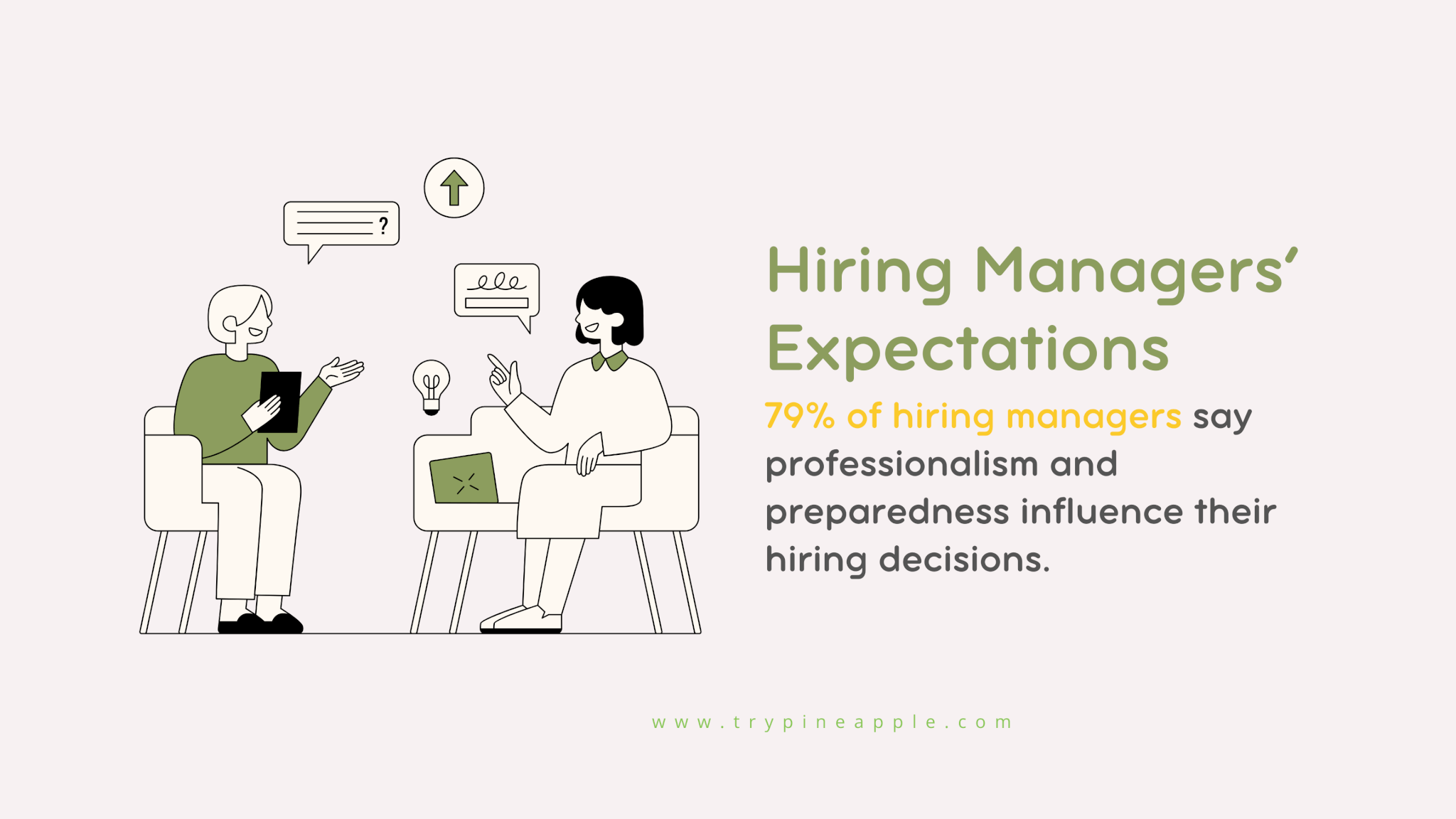Graphic showing a hiring manager's checklist titled 'What Makes a Standout Virtual Assistant?' with key factors like professionalism, preparedness, and communication skills, based on a LinkedIn Talent Trends Report.