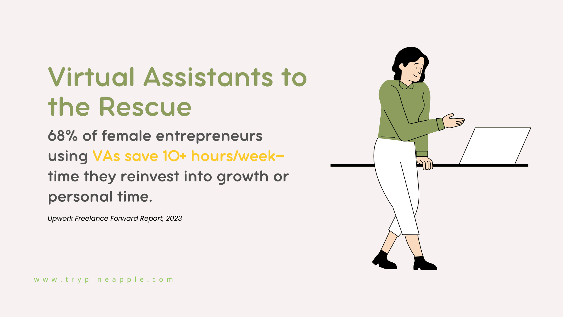 Female founders reclaim 10+ hours/week with virtual assistants—boosting business growth and work-life balance