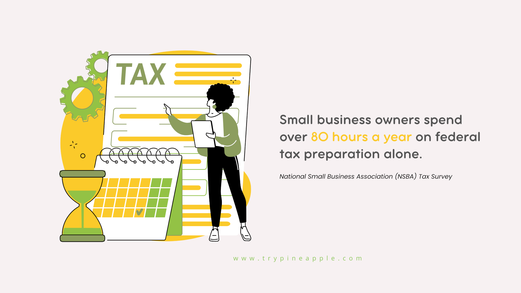 Infographic showing that small business owners spend over 80 hours annually on federal tax preparation, highlighting how virtual assistants can help reduce this workload. Source: NSBA Tax Survey.