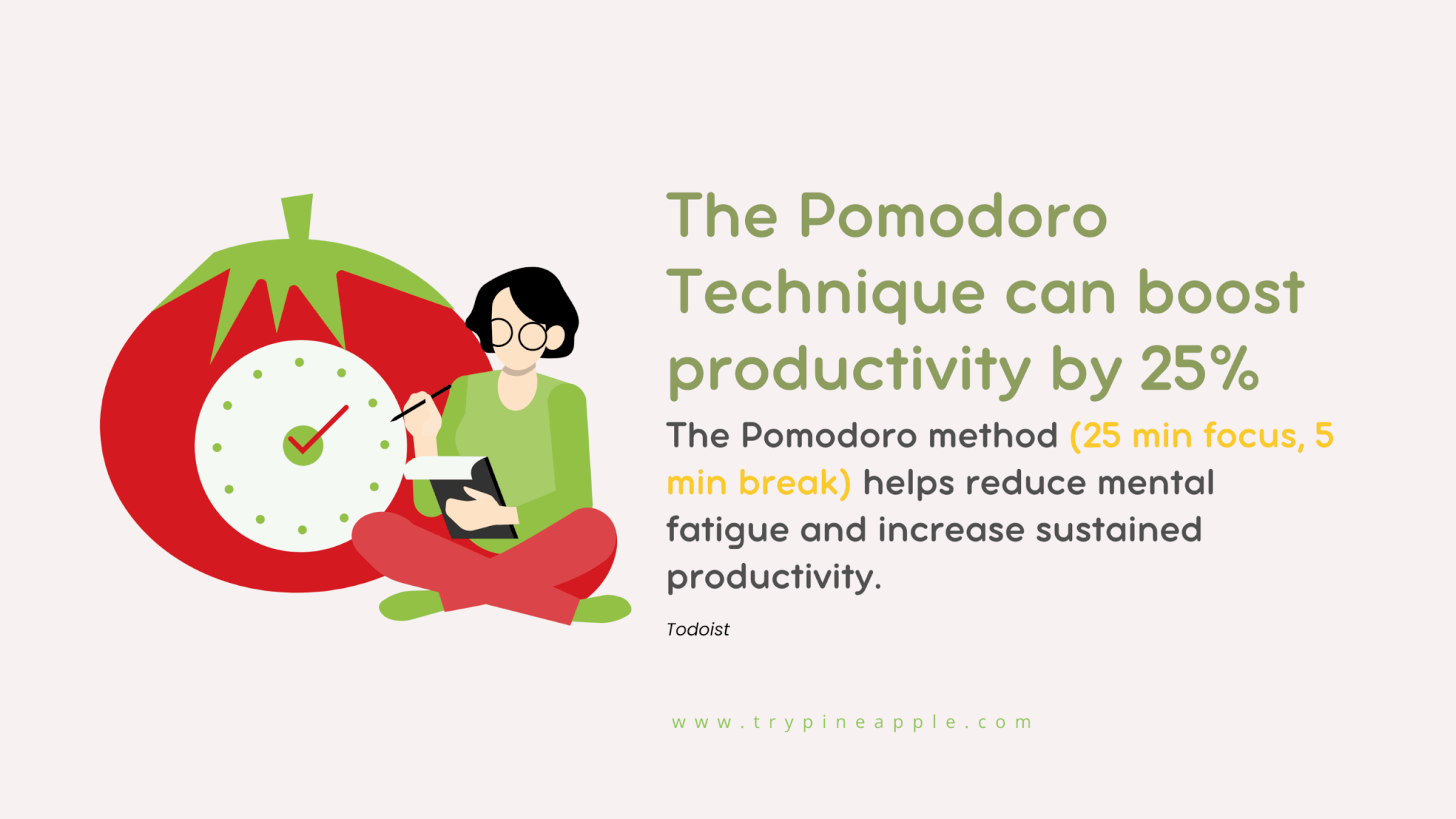 Infographic showing how the Pomodoro Technique boosts productivity by 25%, using 25-minute focus sessions followed by 5-minute breaks to reduce mental fatigue.