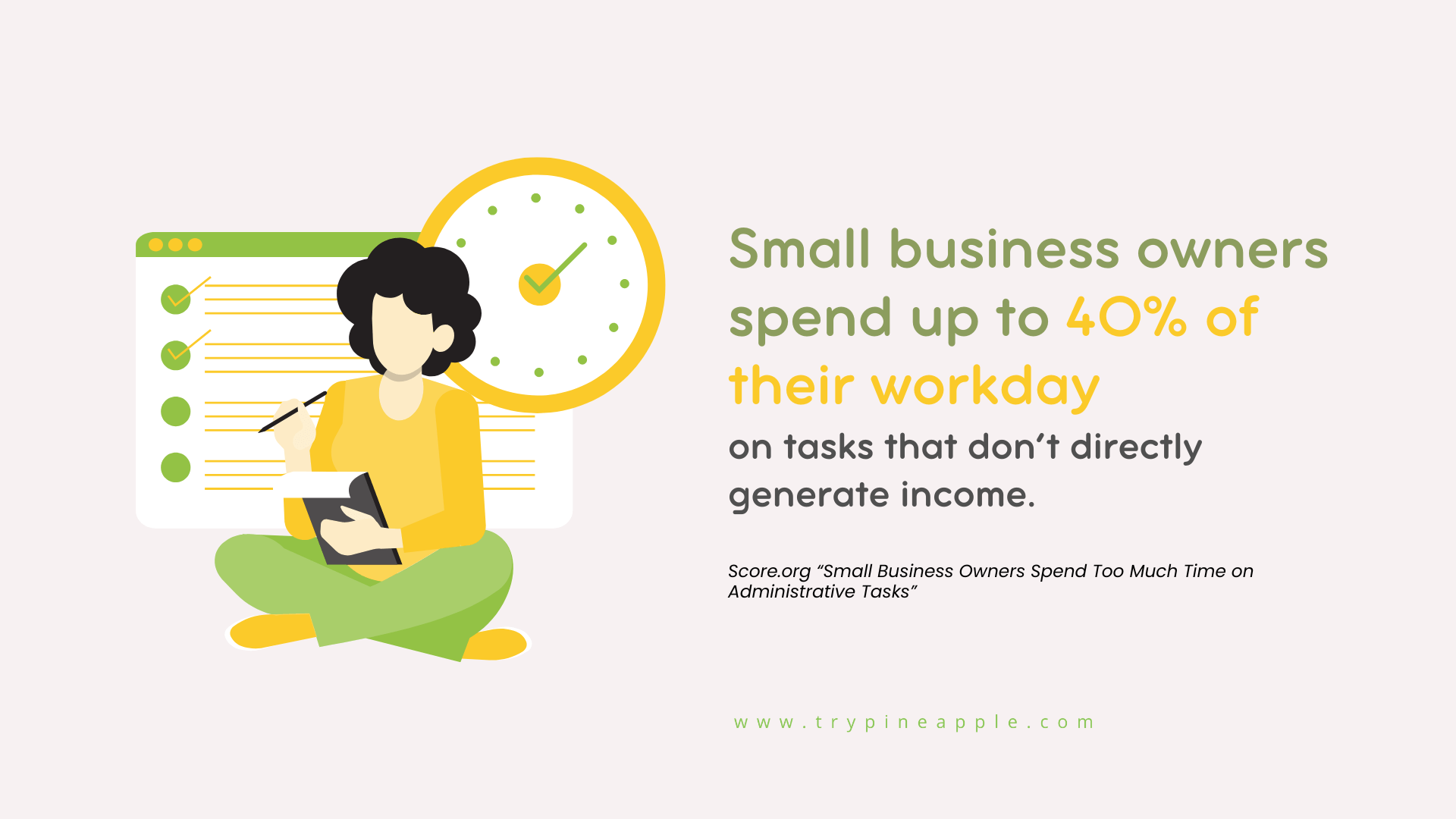 Statistic showing small business owners spend 40% of their day on non-revenue tasks, highlighting the value of hiring a virtual assistant