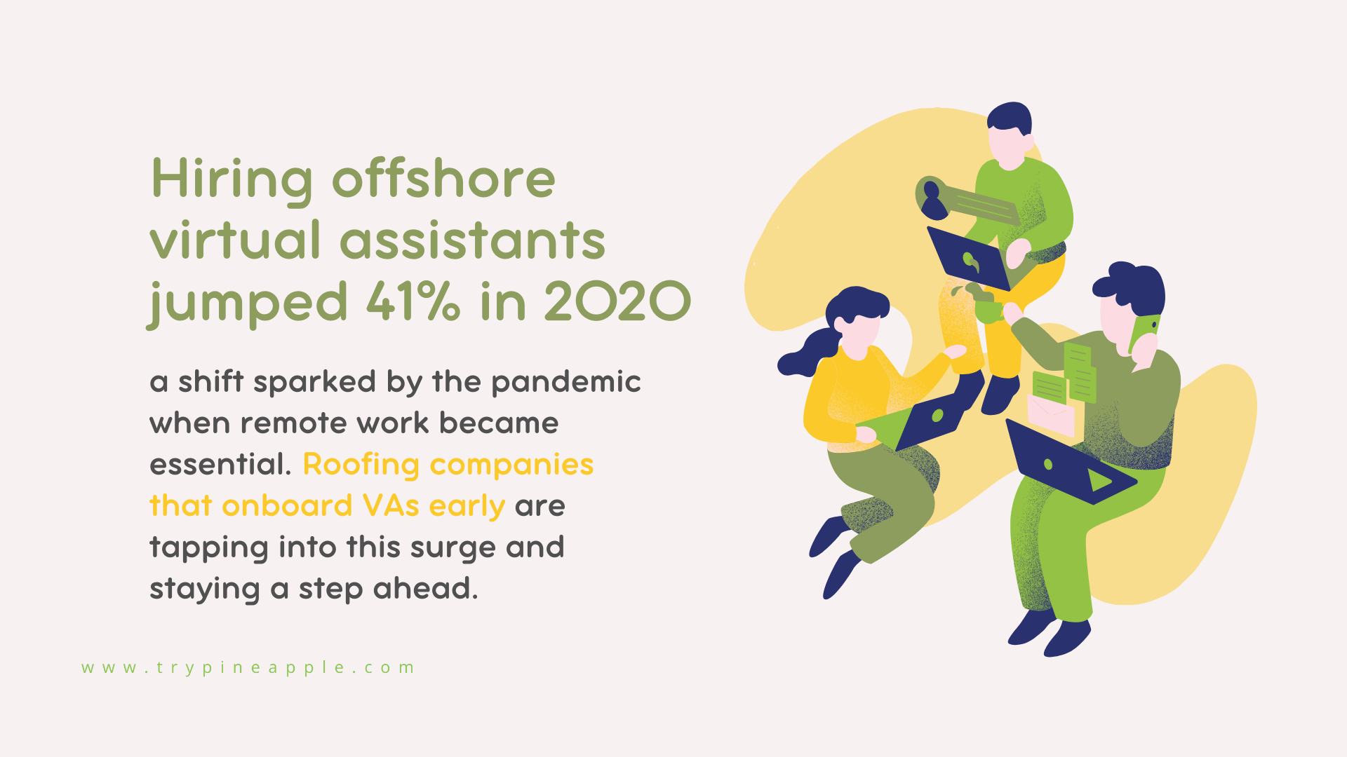 Chart showing 41% surge in offshore virtual assistant hiring during 2020, highlighting roofing businesses getting ahead with remote admin support.
