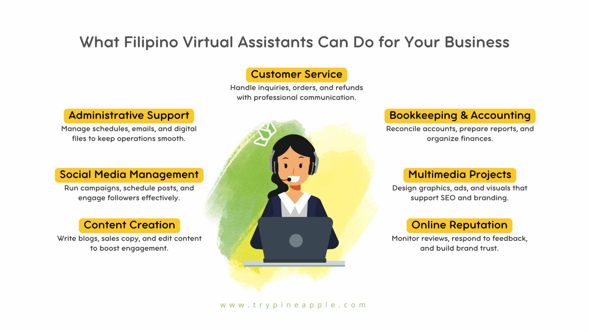 What Can a Filipino Virtual Assistant Do for You